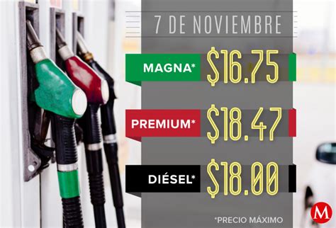 Para este martes 13 de septiembre el precio por litro de gasolina en Colombia est valuado en 0. . Precio de la gasolina en sams hoy